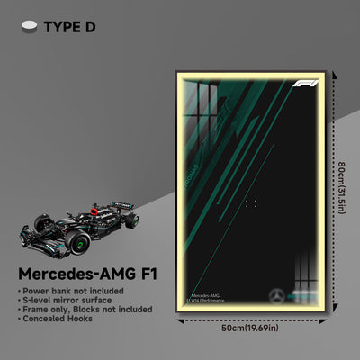 lego-Premium Wall Display for LEGO® Mercedes-AMG F1-collectors-uk